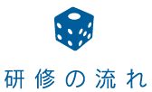 研修の流れ